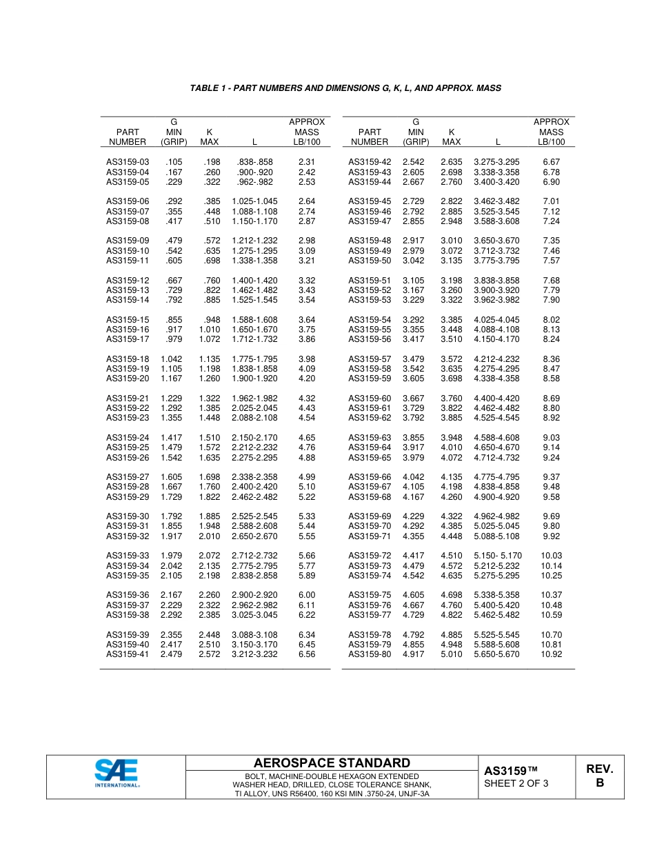 SAE AS3159B-2023.pdf_第2页