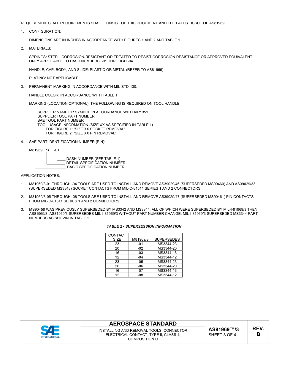 SAE AS81969-3B-2024.pdf_第3页