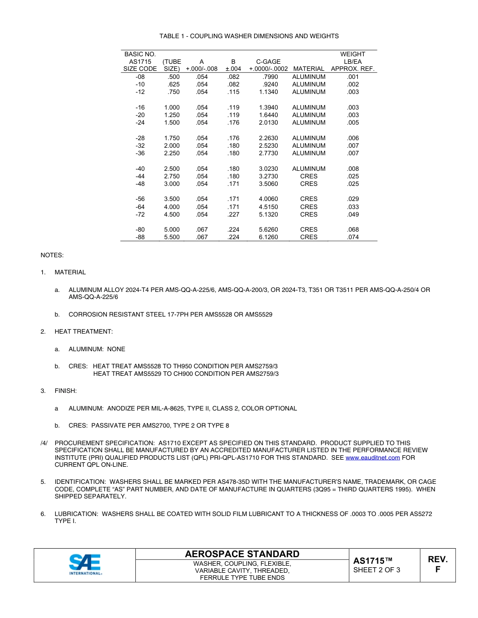 SAE AS1715F-2024.pdf_第3页