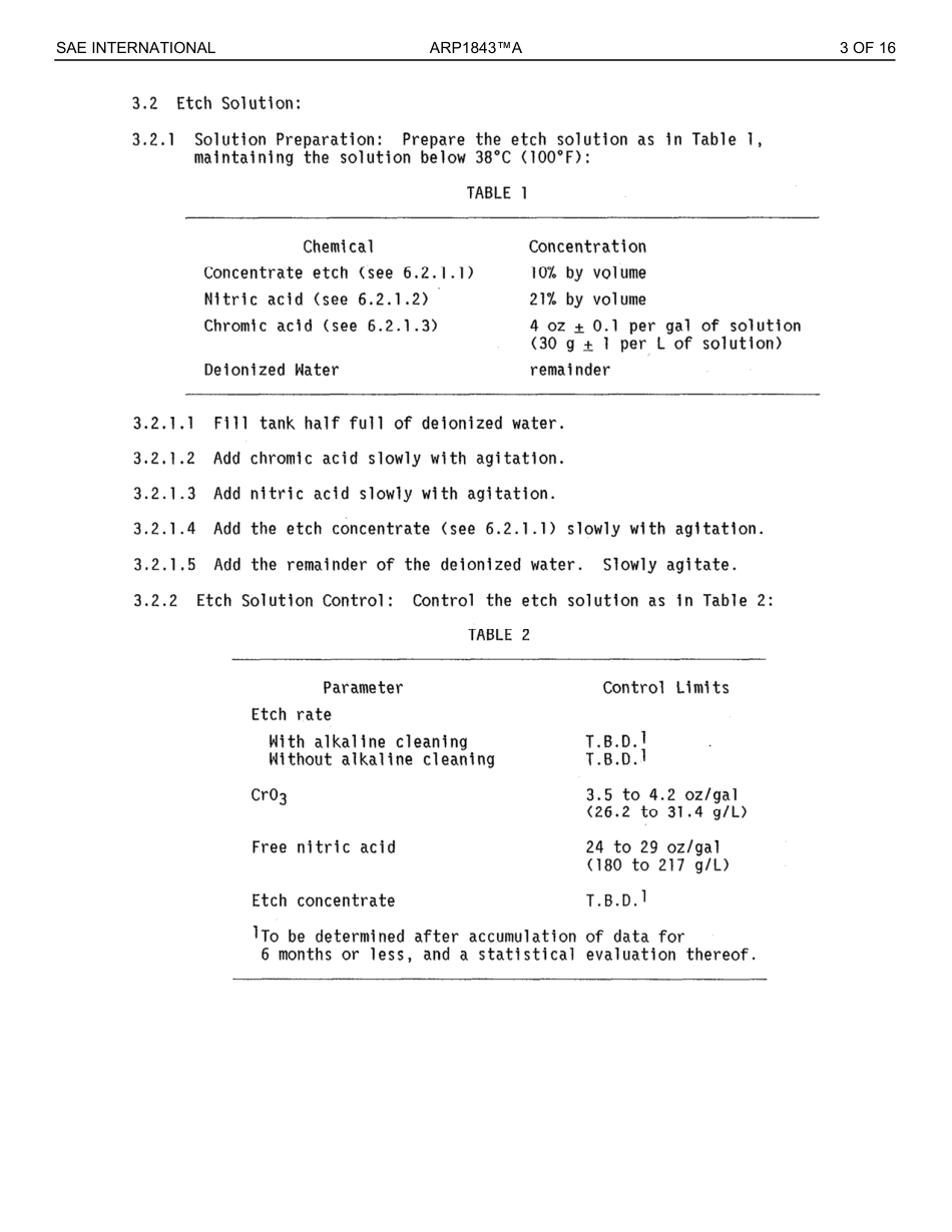 SAE ARP 1843A-2022.pdf_第3页