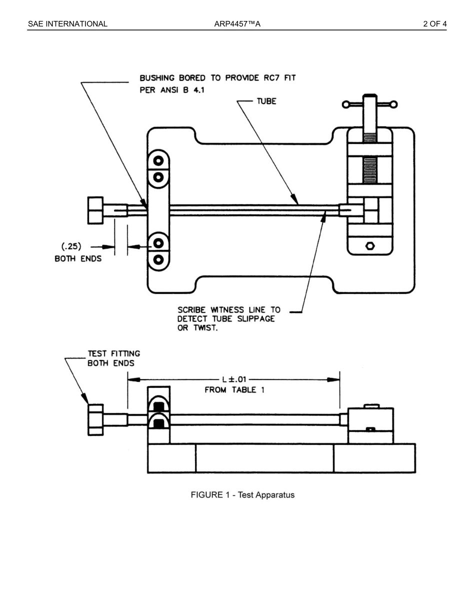 SAE ARP 4457A-2023.pdf_第3页
