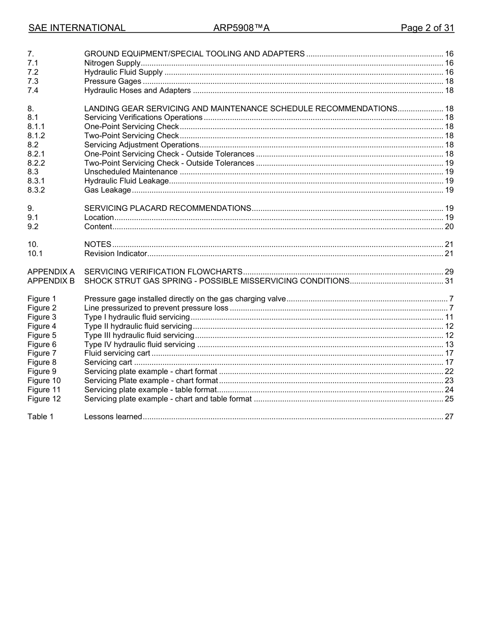 SAE ARP 5908A-2025.pdf_第2页