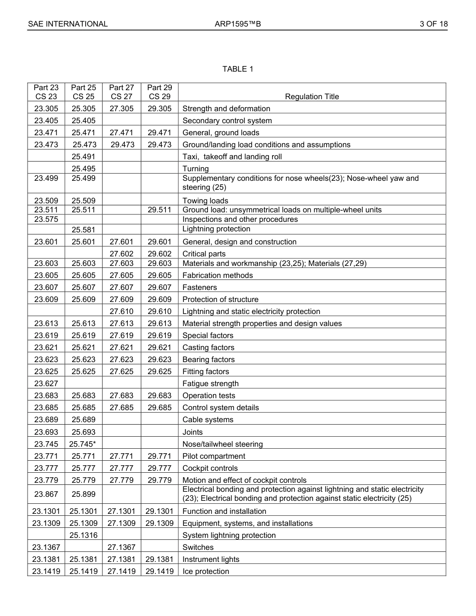 SAE ARP 1595B-2023.pdf_第3页