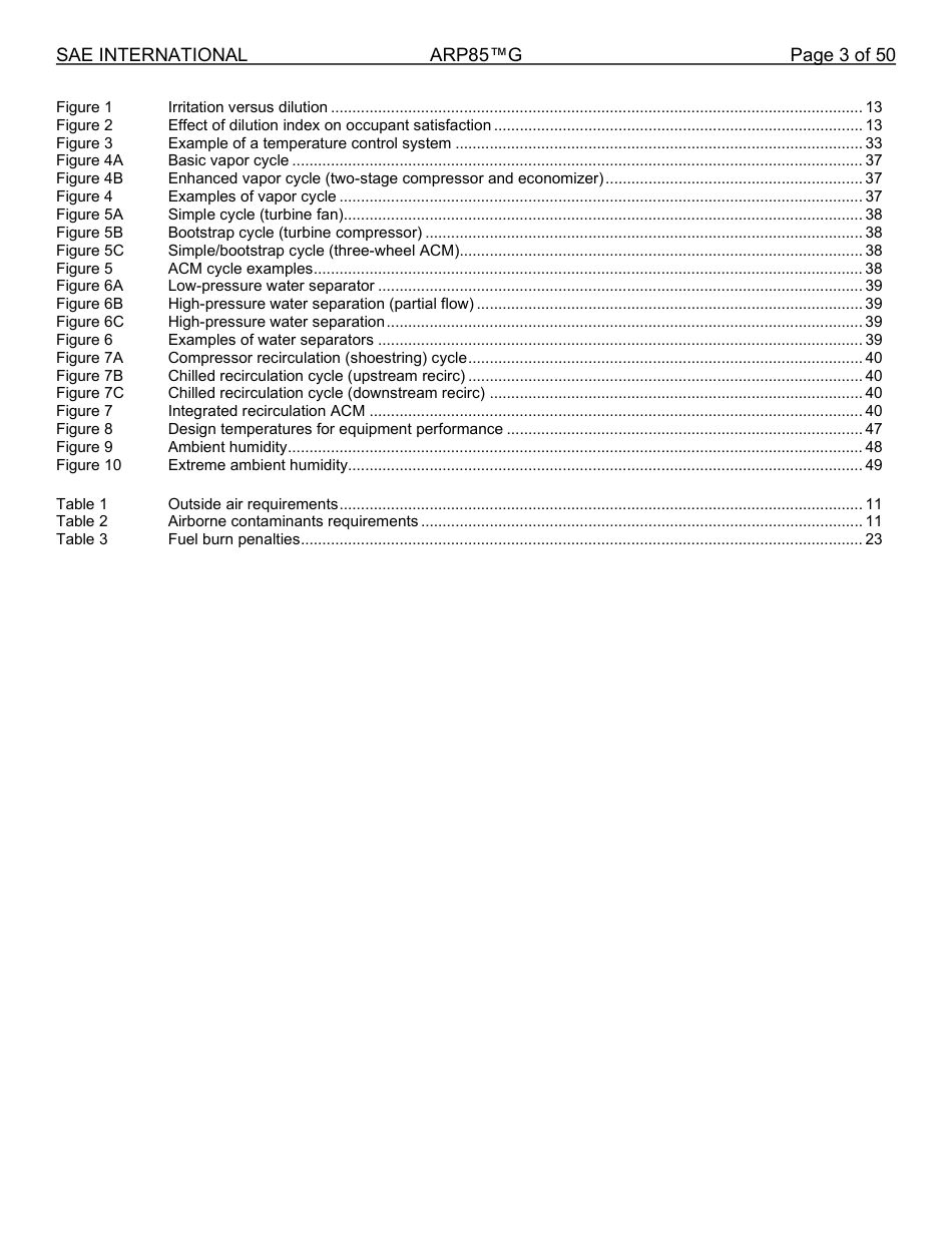 SAE ARP 85G-2024.pdf_第3页
