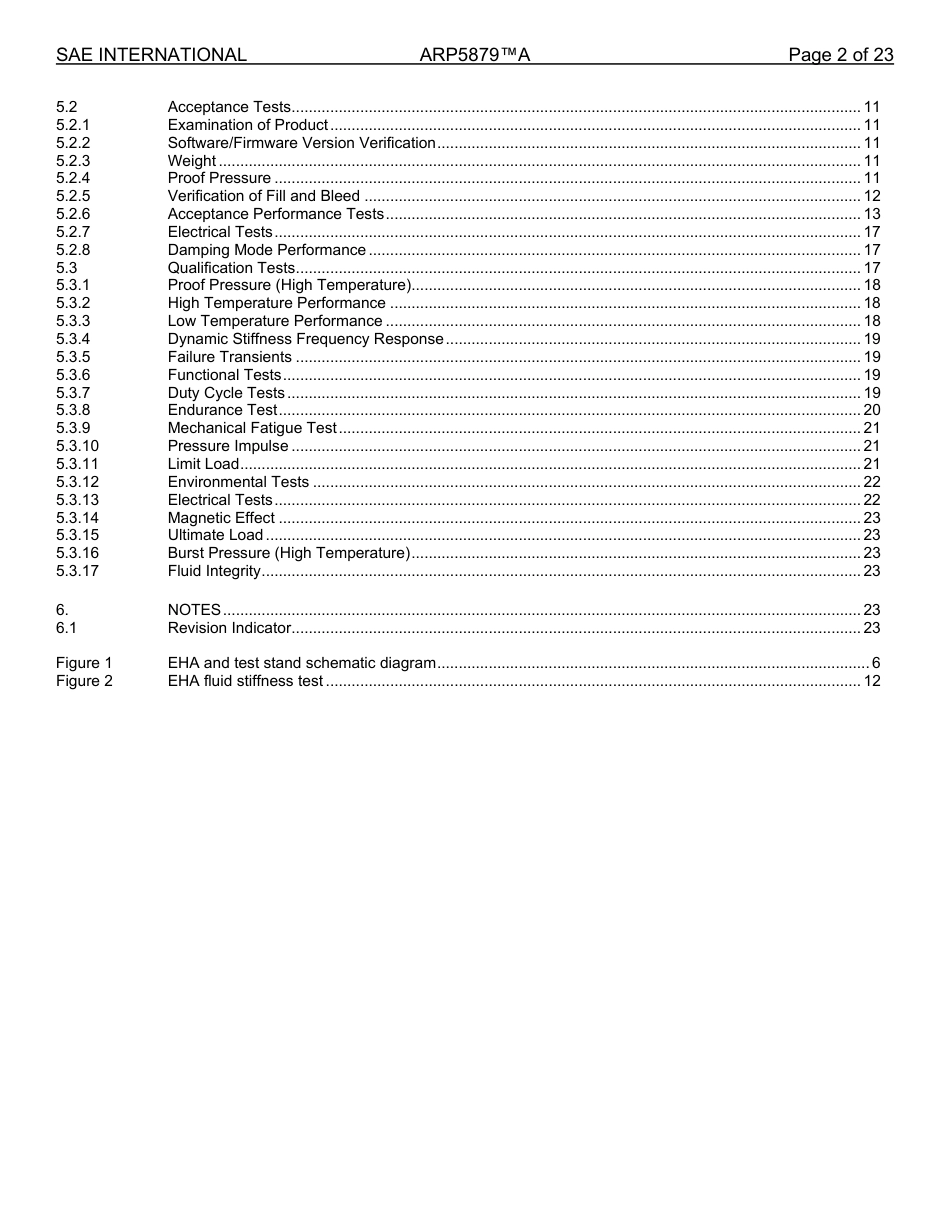 SAE ARP 5879A-2024.pdf_第2页