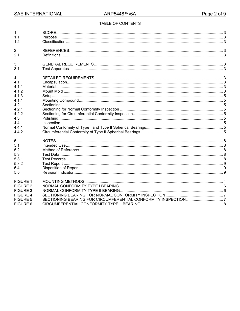 SAE ARP 5448-6A-2024.pdf_第2页