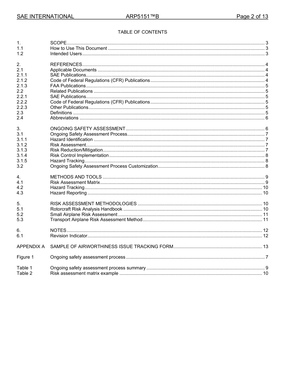 SAE ARP 5151B-2025.pdf_第2页