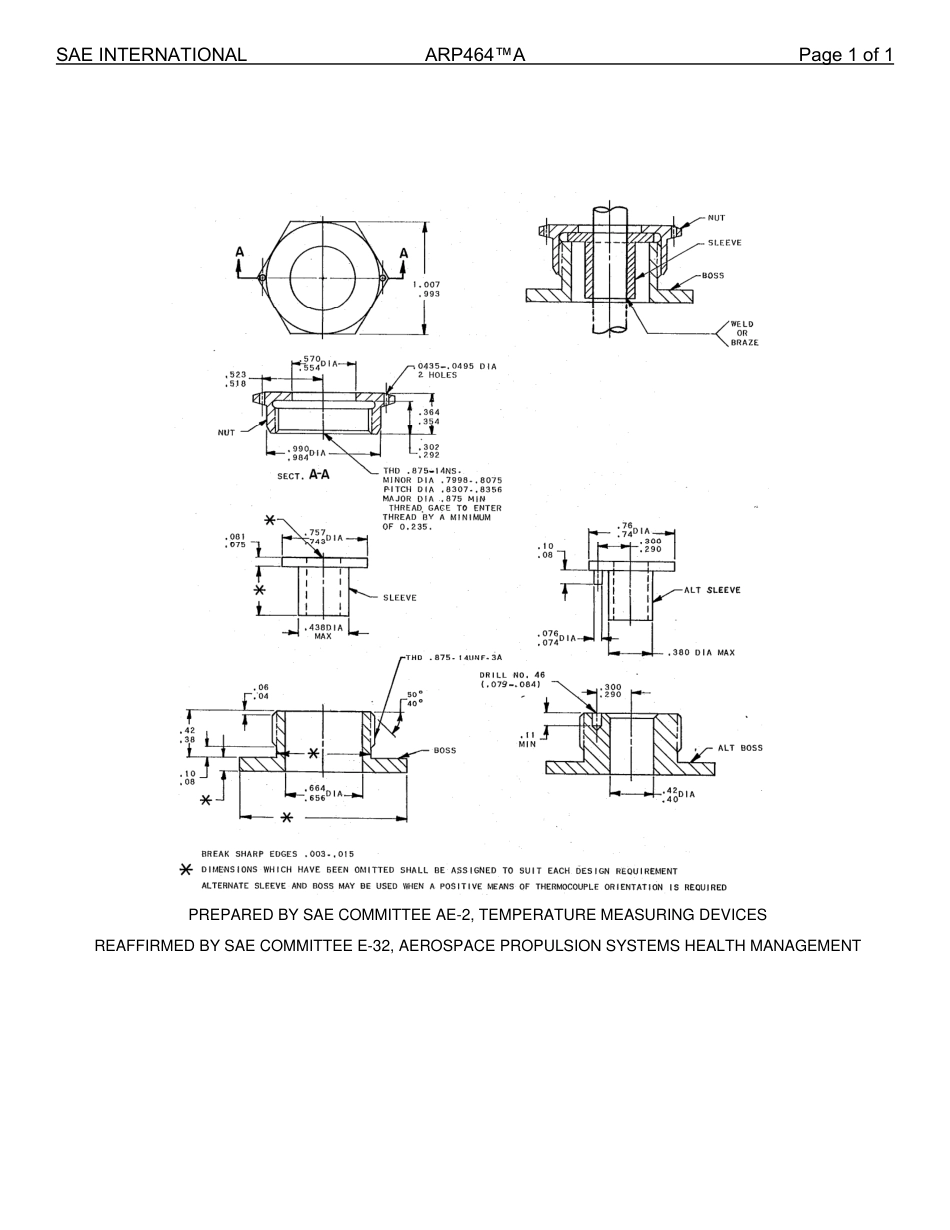SAE ARP 464A-2024.pdf_第2页