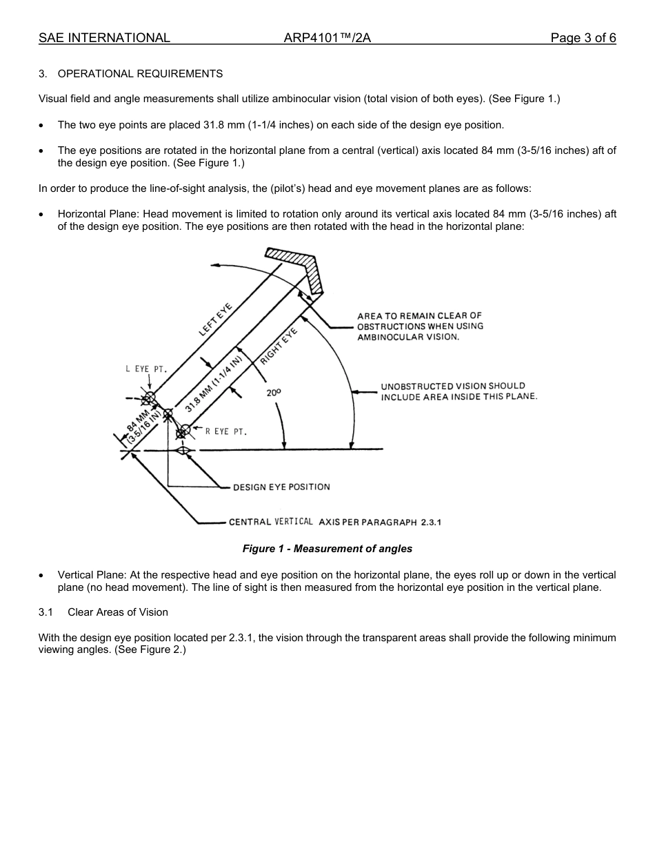 SAE ARP 4101-2A-2025.pdf_第3页