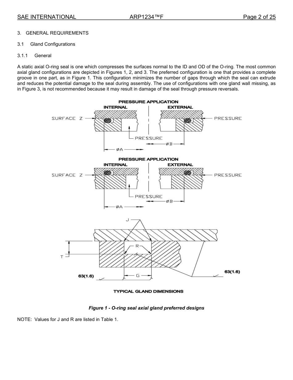 SAE ARP 1234F-2025.pdf_第2页