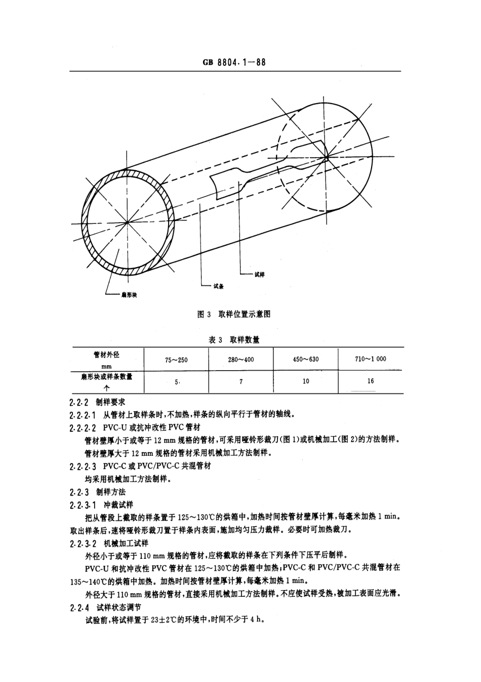 GBT 8804.1-1988 热塑性塑料管材拉伸性能试验方法 聚氯乙烯管材.pdf_第3页