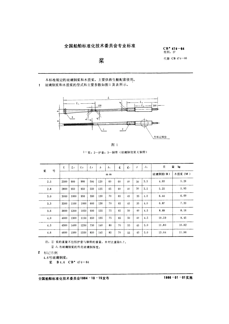CB 474-1984 桨.pdf_第1页