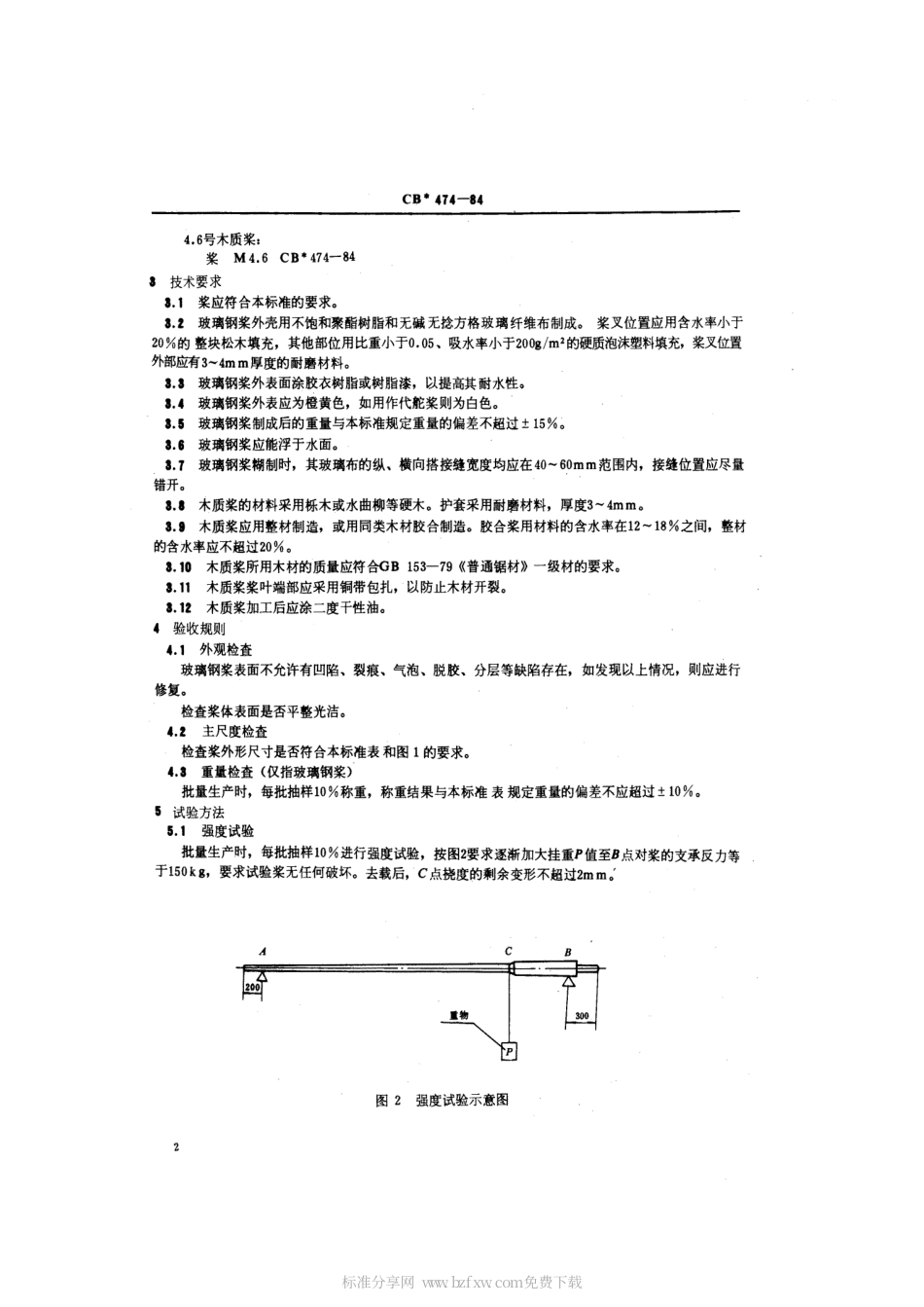 CB 474-1984 桨.pdf_第2页