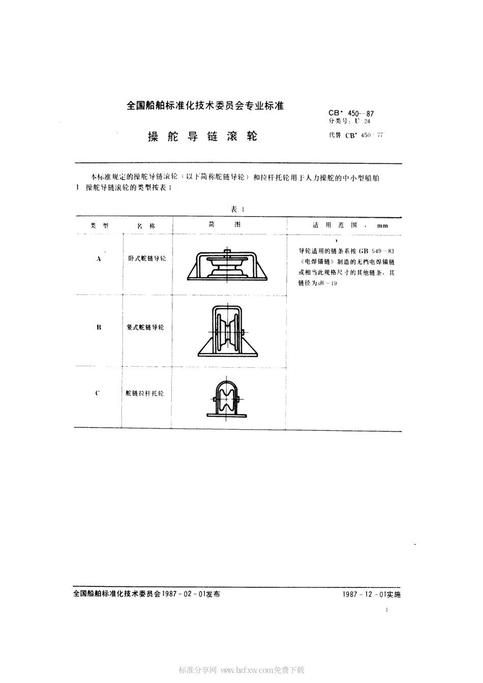 CB 450-1987 操舵导链滚轮.pdf_第2页