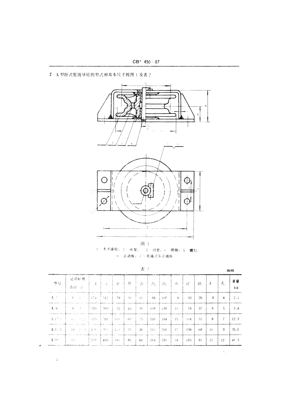 CB 450-1987 操舵导链滚轮.pdf_第3页