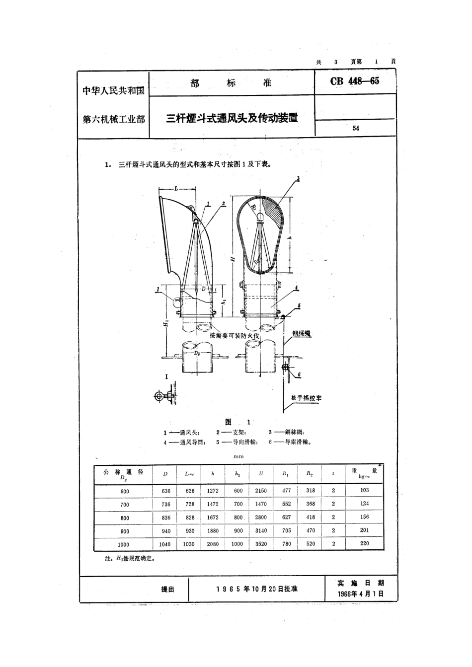 CB 448-1965 三杆烟斗式通风头及传动装置.pdf_第1页