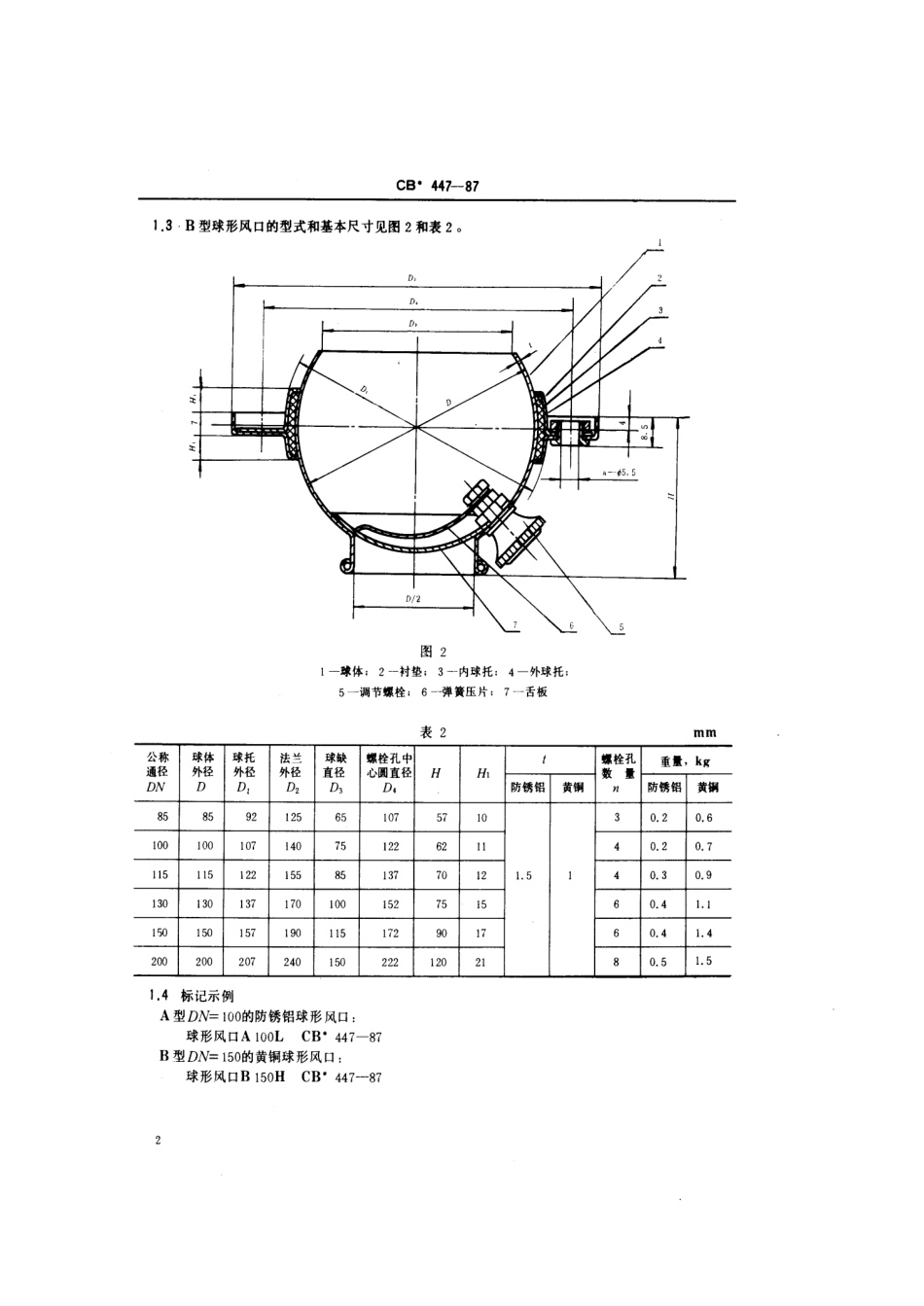 CB 447-1987 球形风口.pdf_第3页