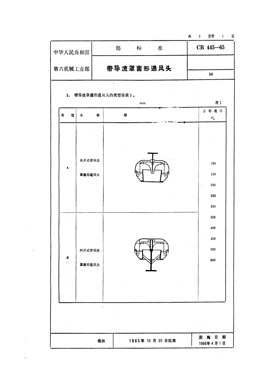 CB 445-1965 带导流罩菌形通风头.pdf_第1页