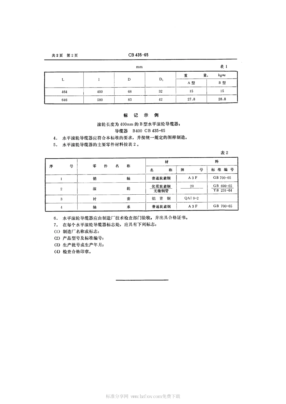 CB 435-1965 水平滚轮导缆器.pdf_第2页