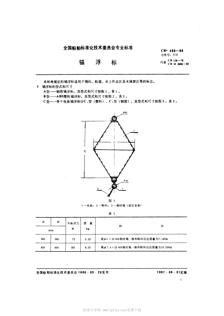 CB 430-1986 锚浮标.pdf_第2页