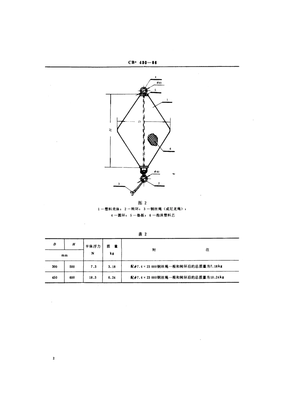 CB 430-1986 锚浮标.pdf_第3页
