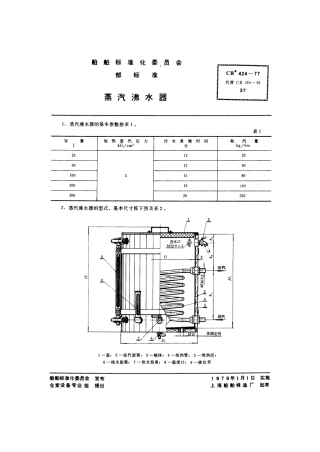 CB 424-1977 蒸汽沸水器.pdf