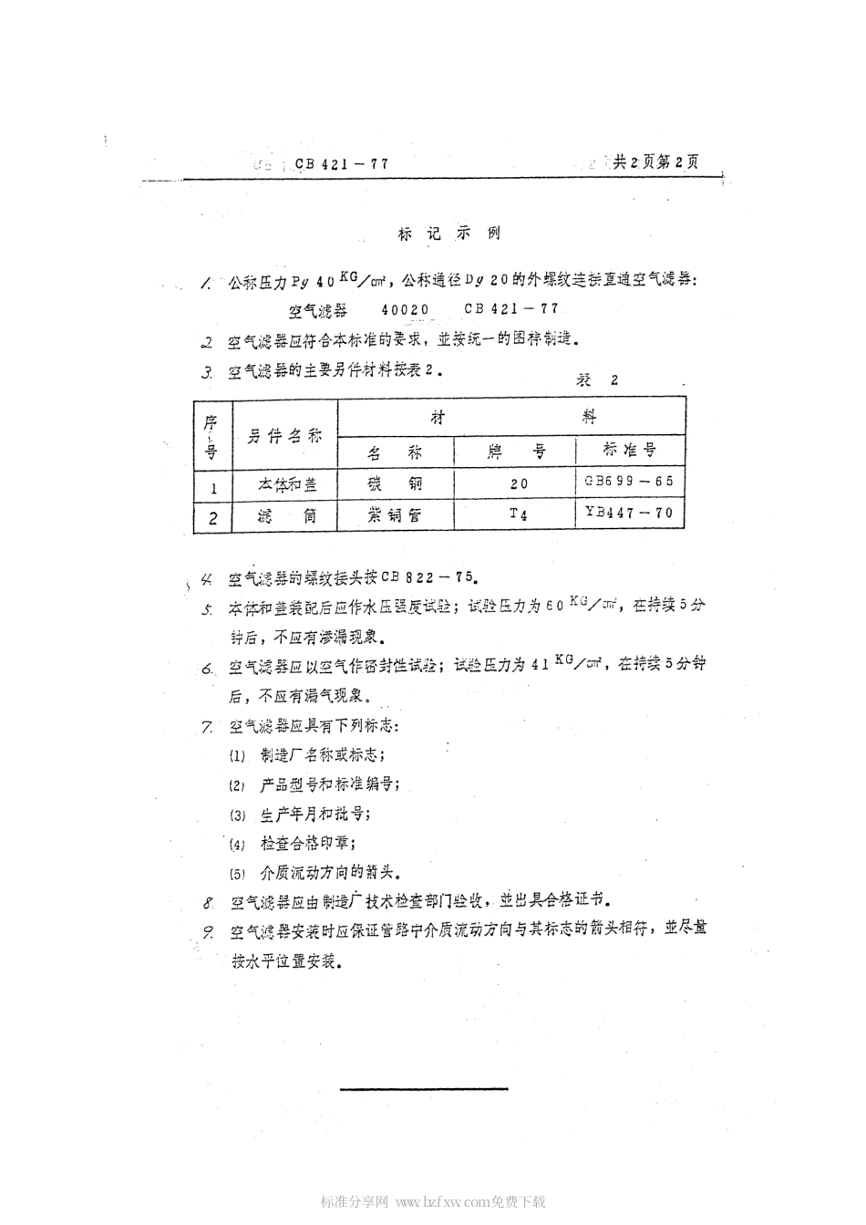 CB 421-1977 空气滤器.pdf_第2页