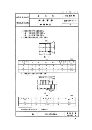 CB 410-1965 传话管路软管接头.pdf