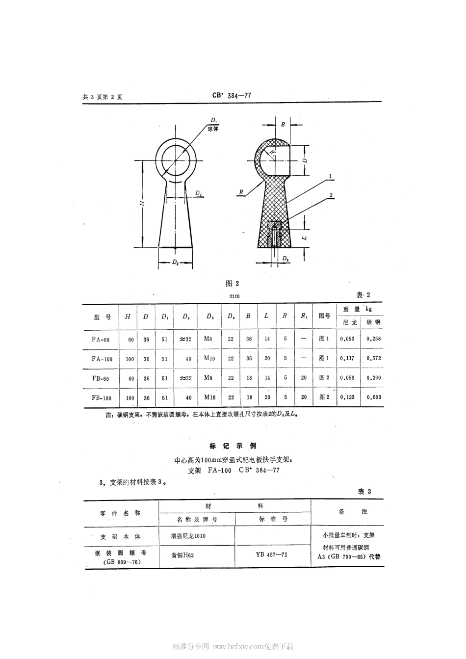 CB 384-1977 配电板扶手支架.pdf_第2页