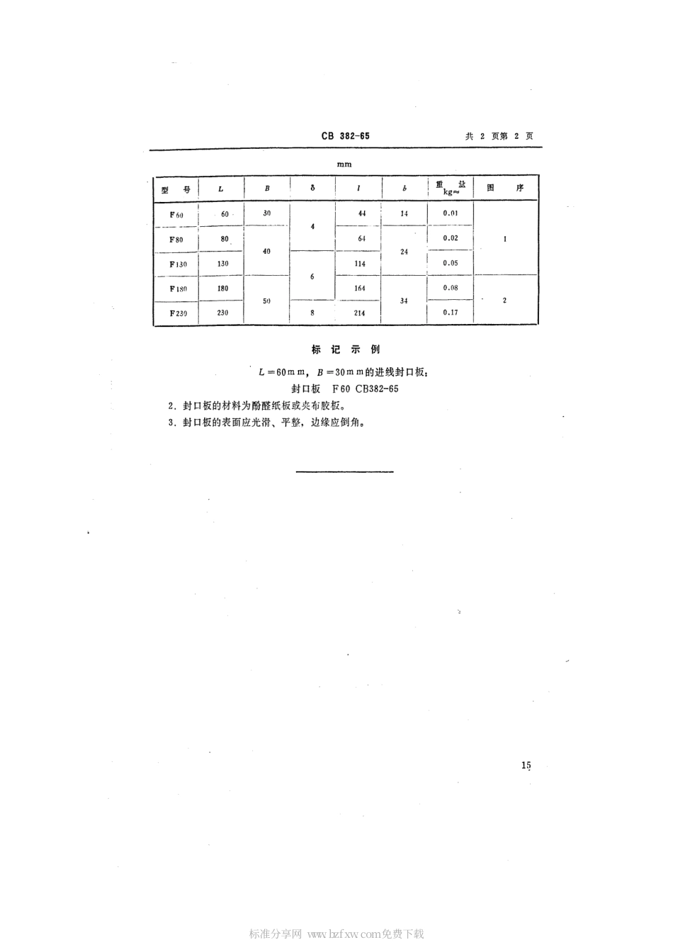 CB 382-1965 进线封口板.pdf_第2页