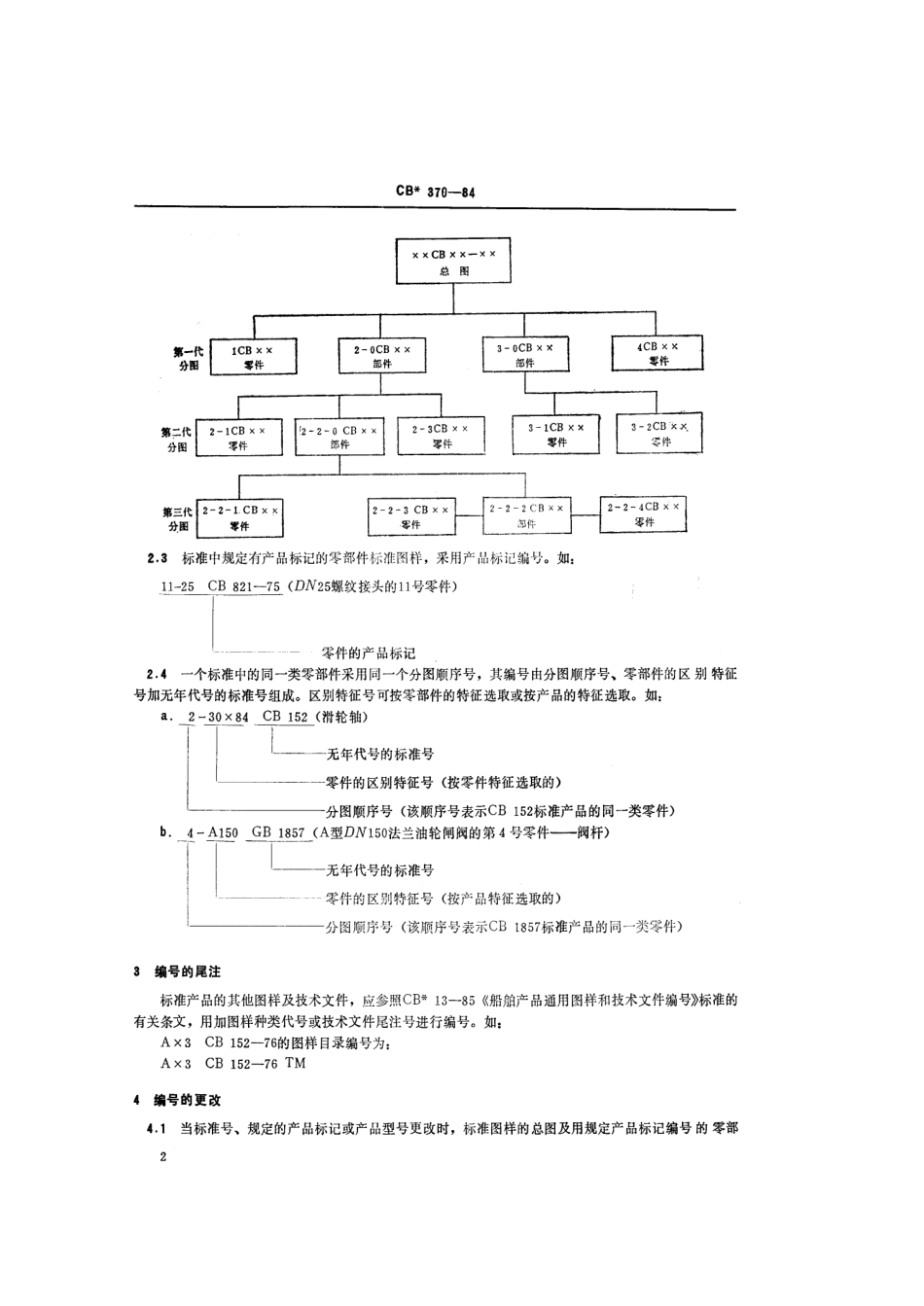 CB 370-1984 标准产品施工图样编号.pdf_第3页