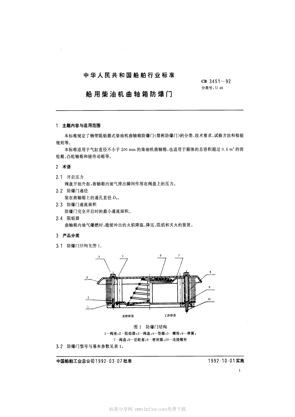 CB 3451-1992 船用柴油机曲轴箱防爆门.pdf_第2页