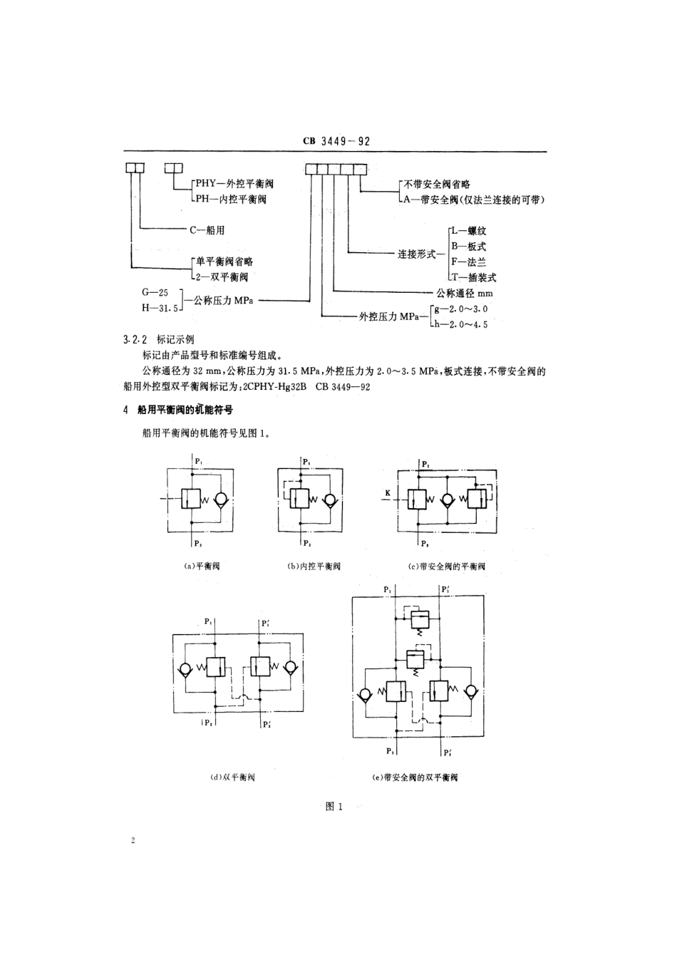 CB 3449-1992 船用平衡阀基本参数和连接尺寸.pdf_第3页