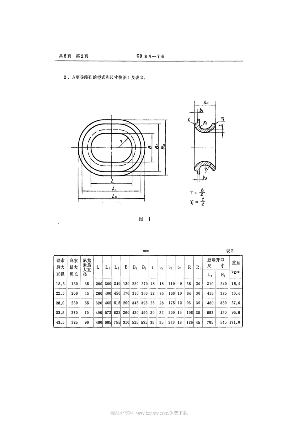 CB 34-1976 导缆孔.pdf_第2页