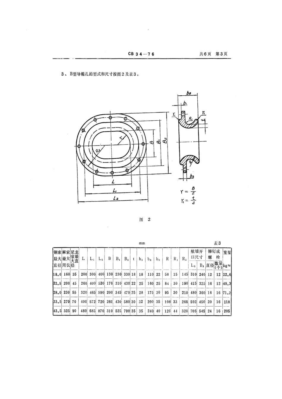 CB 34-1976 导缆孔.pdf_第3页