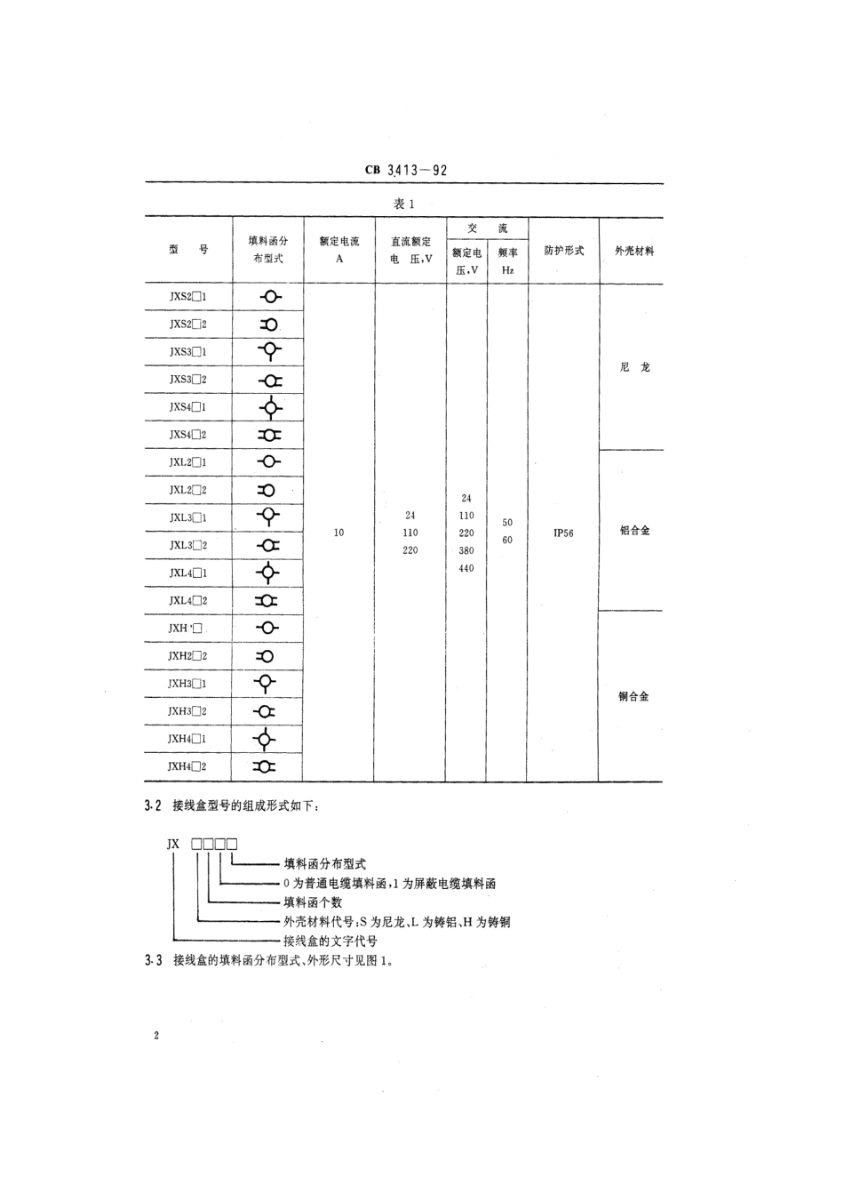 CB 3413-1992 船用接线盒.pdf_第3页