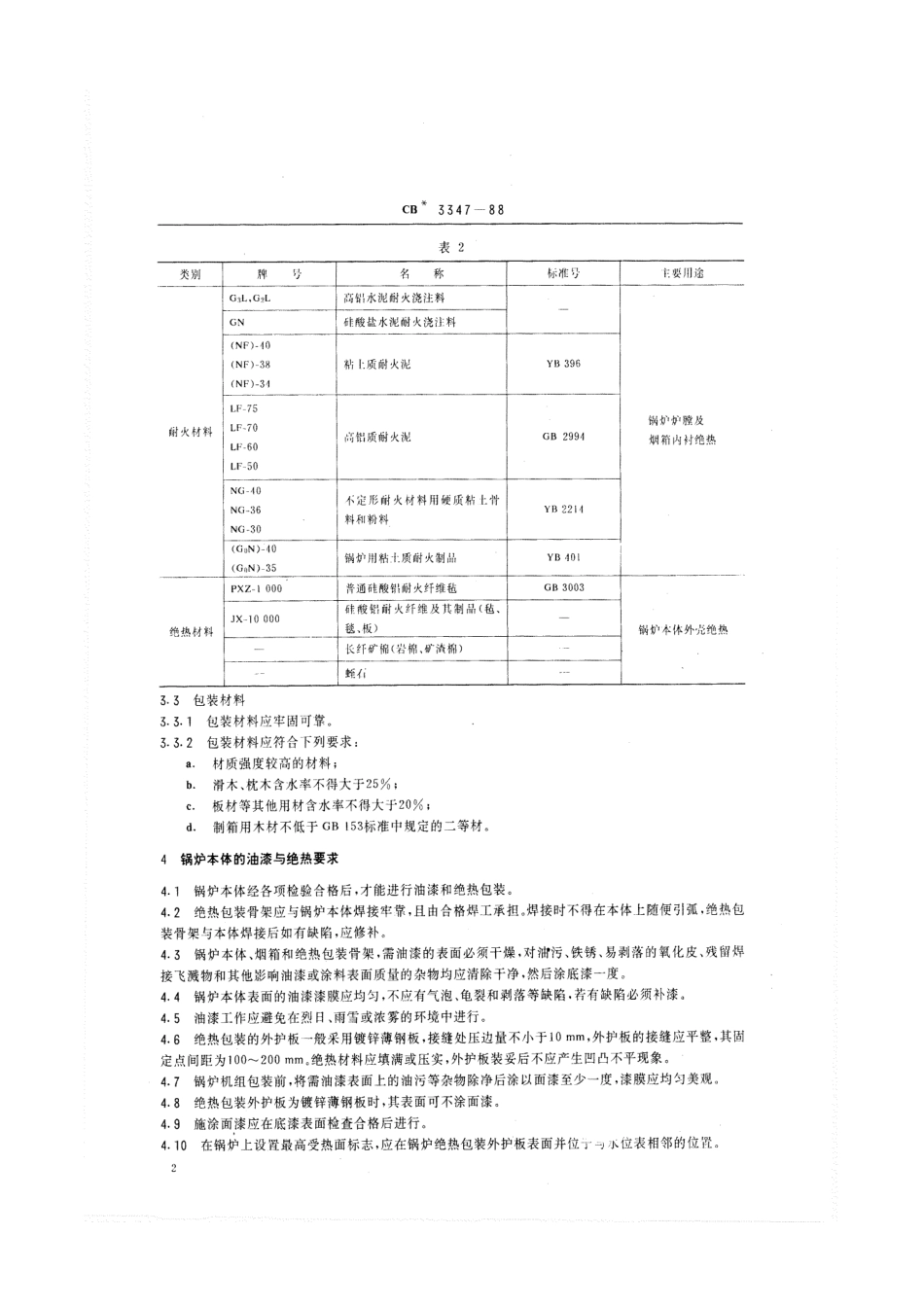 CB 3347-1988 船用辅锅炉油漆、绝热、包装技术条件.pdf_第3页