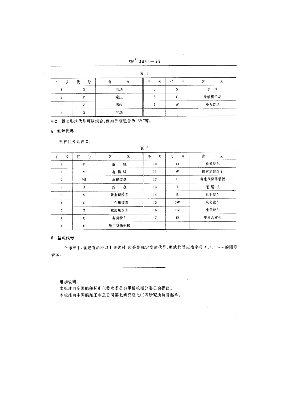 CB 3341-1988 甲板机械产品型号编写方法.pdf_第3页