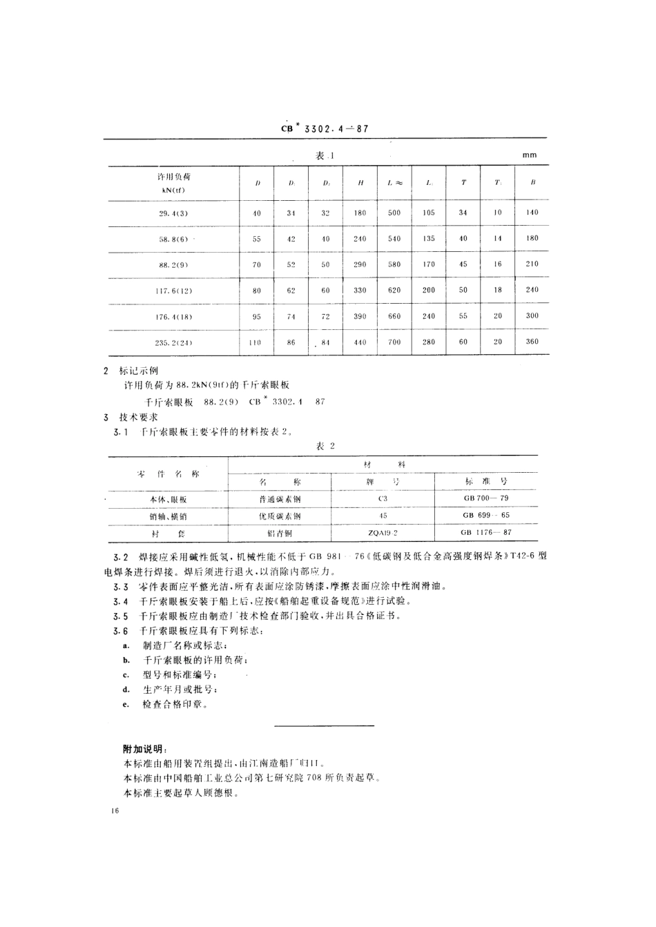 CB 3302.4-1987 双千斤索单吊杆装置 千斤索眼板.pdf_第3页