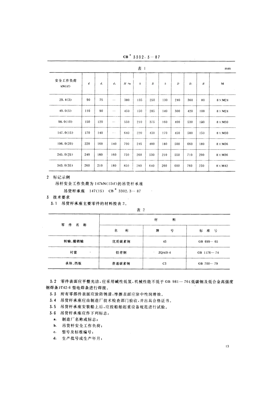 CB 3302.3-1987 双千斤索单吊杆装置 吊货杆承座.pdf_第3页
