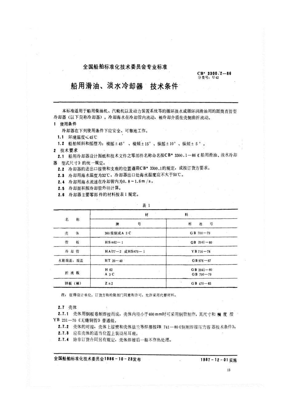 CB 3300.2-1986 船用滑油、淡水冷却器 技术条件.pdf_第1页