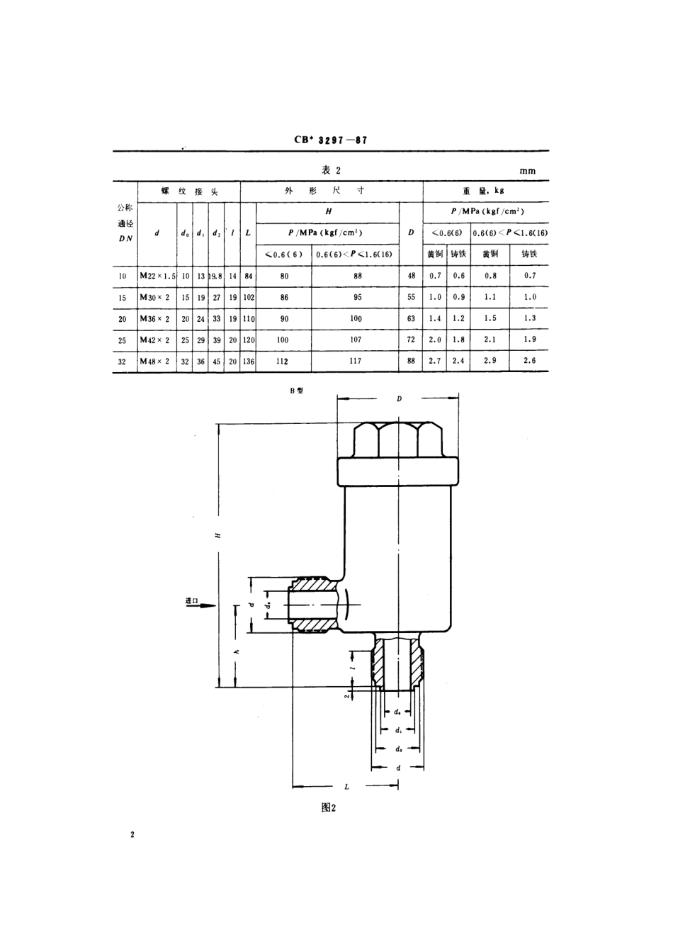 CB 3297-1987 波纹管式疏水阀.pdf_第3页