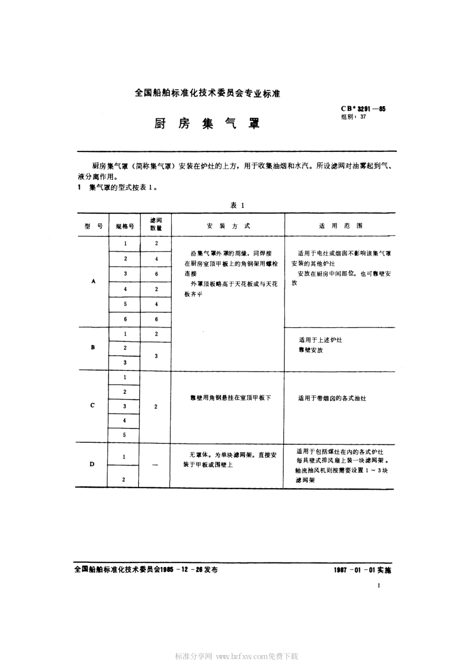 CB 3291-1985 厨房集气罩.pdf_第2页