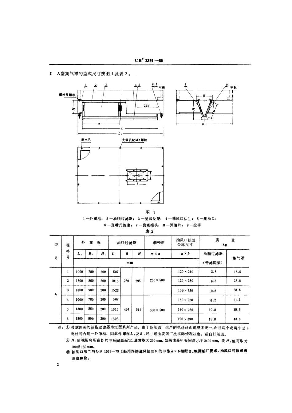 CB 3291-1985 厨房集气罩.pdf_第3页