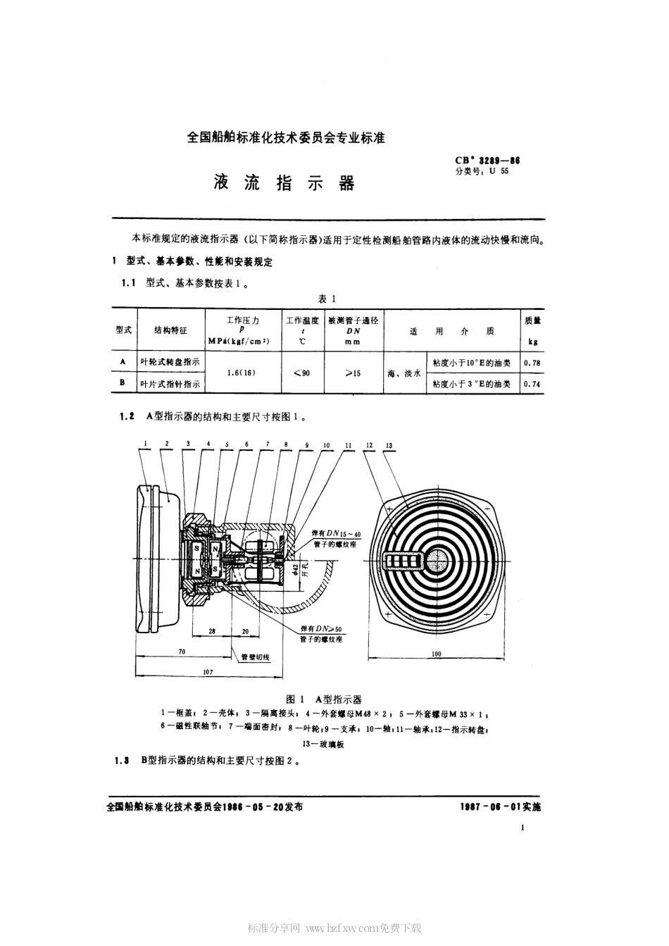 CB 3289-1986 液流指示器.pdf_第2页