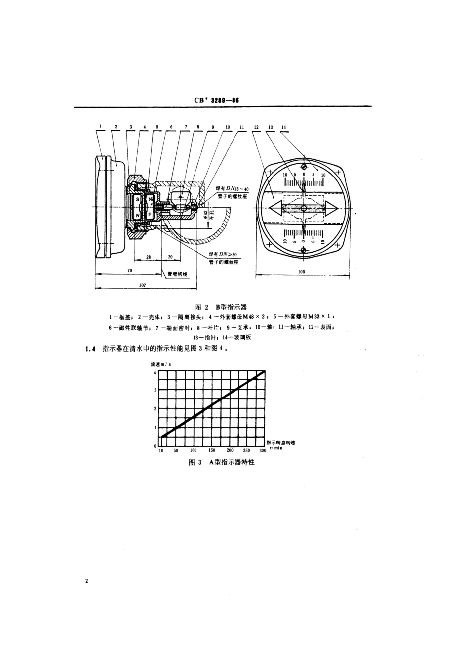 CB 3289-1986 液流指示器.pdf_第3页