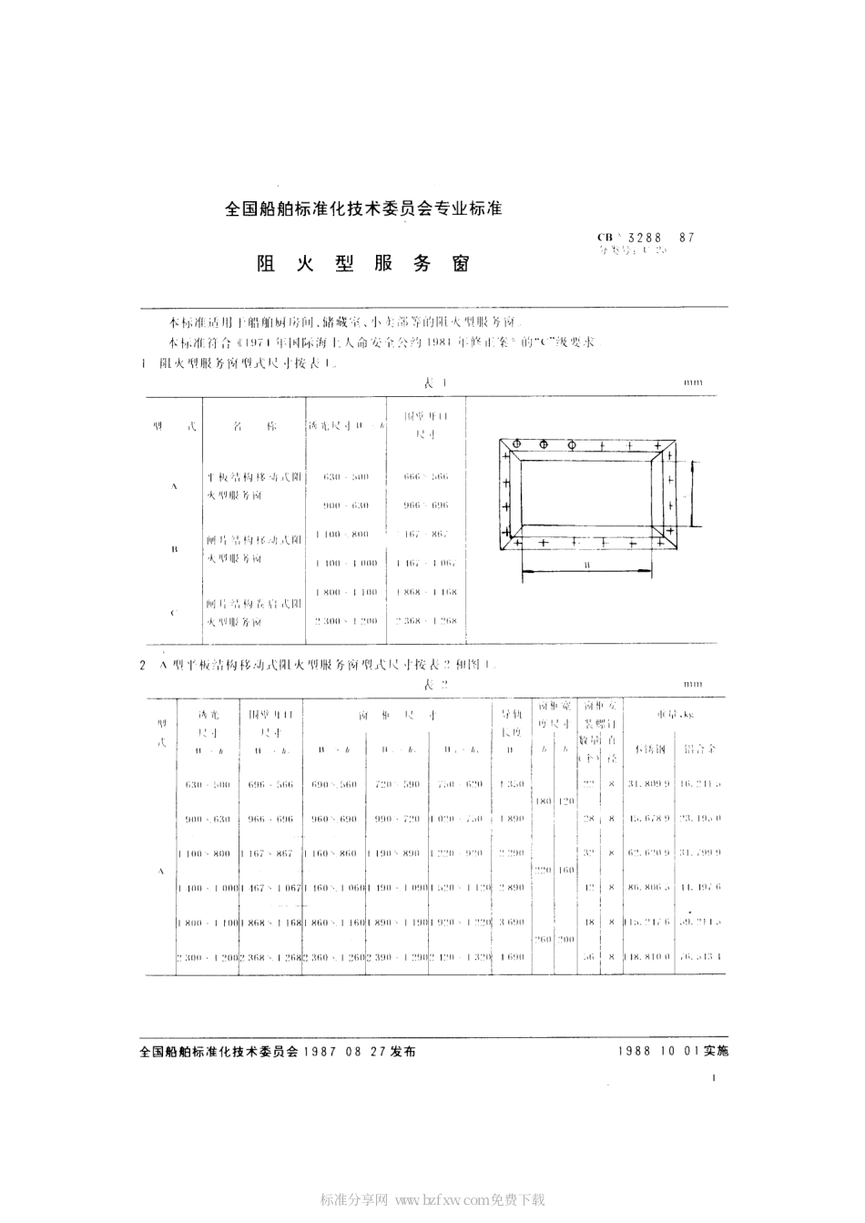 CB 3288-1987 阻火型服务窗.pdf_第2页