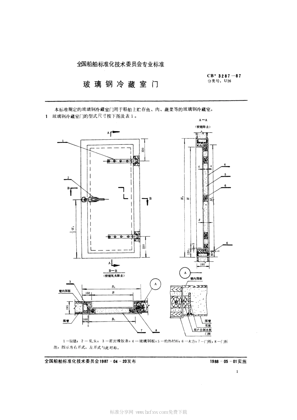 CB 3287-1987 玻璃钢冷藏室门.pdf_第2页