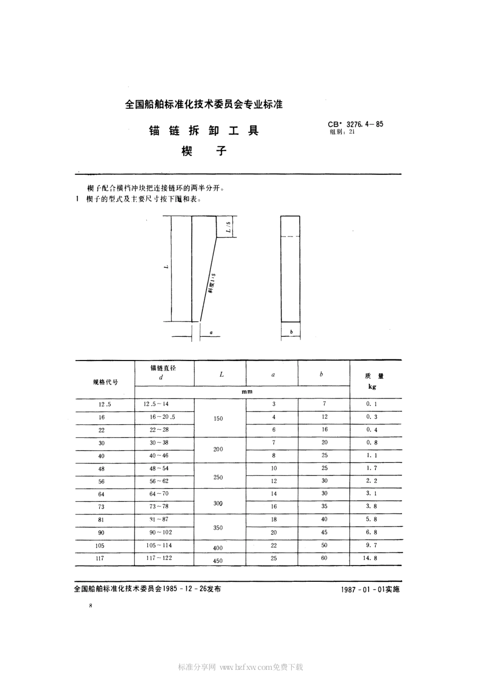 CB 3276.4-1985 锚链拆卸工具 楔子.pdf_第2页