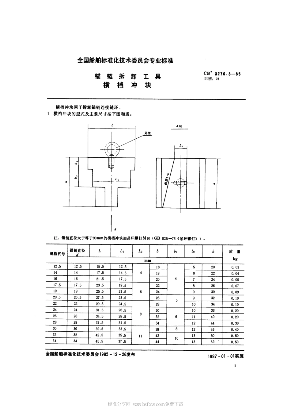 CB 3276.3-1985 锚链拆卸工具 横档冲块.pdf_第2页